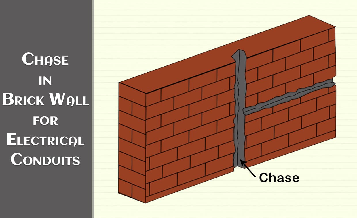 Electrical Chase in Wall
