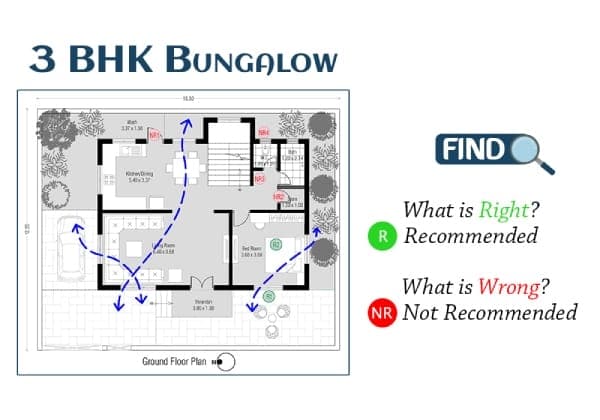 Plan Analysis of 3 BHK – Bungalows (187 sq. mt.) – Ground Floor Plan – 01 – 1104030001 Plan Analysis of 3 BHK - Bungalows (187 sq. mt.) - Ground Floor Plan