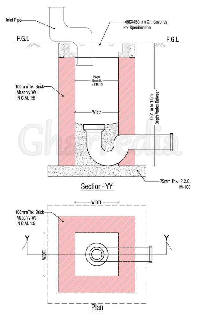 Gully Trap – 01 -0602060004 Gully Trap