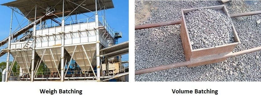 Weigh Batching vs Volume Batching – 02 – 0404030008 Weigh Batching vs Volume Batching