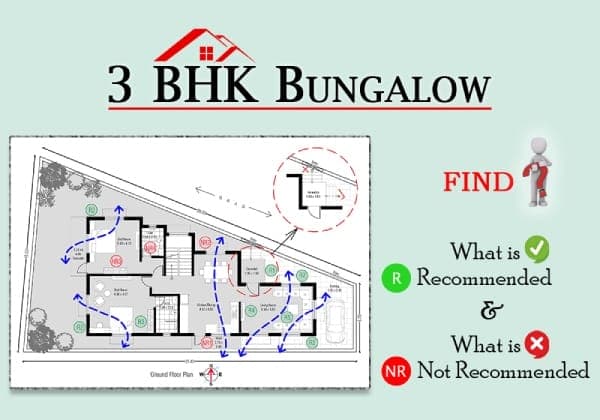 Plan Analysis of 3 BHK – Bungalows (254 sq. mt.) – Ground Floor Plan – 01 – 1104030002 Plan Analysis of 3 BHK - Bungalows (254 sq. mt.) - Ground Floor Plan