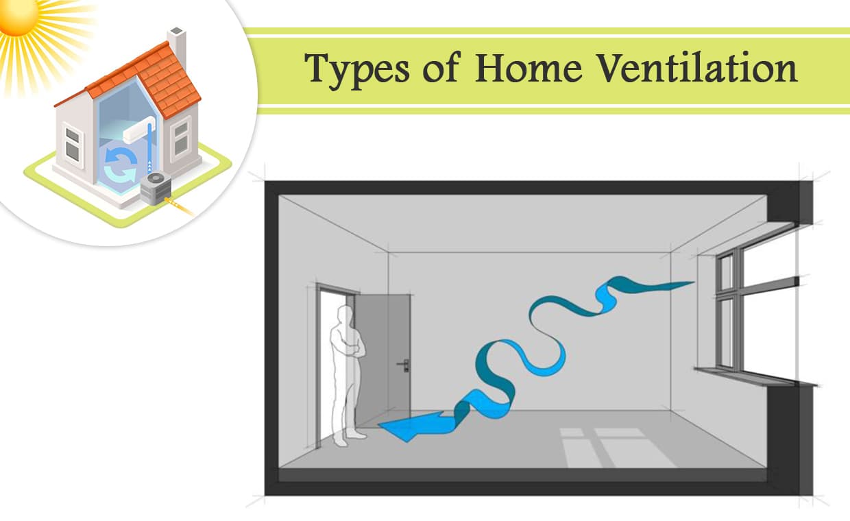 Types of Home Ventilation – 00 – 020507020028 Types of Ventilation for Your House