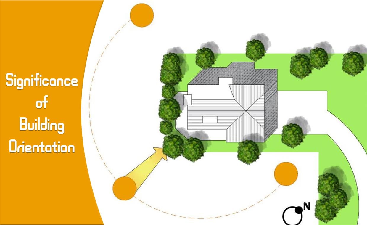 Importance of Building Orientation in Architecture! – 01 – 0103100004 Importance of Building Orientation in Architecture!