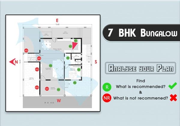 Plan Analysis of 7 BHK – Bungalows (245 sq. mt.) – 00 – 1104070001 Plan Analysis of 7 BHK - Bungalows (245 sq. mt.)