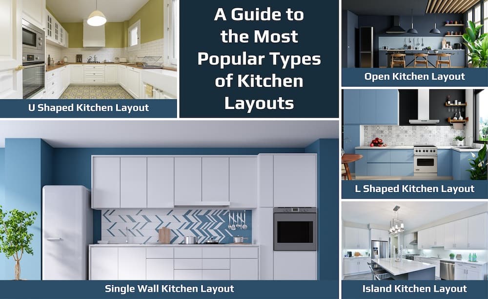 Types of Kitchen Layouts Types of Kitchen Layouts