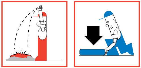 0301020016-01-Never-drop-Cement-Bags-it-may-split Cement Bag Handling