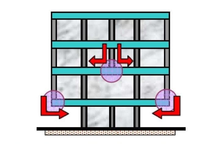 0202030029-01-Typical-Arrangements-of-Hanging-or-Floating-Column-e1528177746899 Typical Arrangements of Hanging or Floating Column