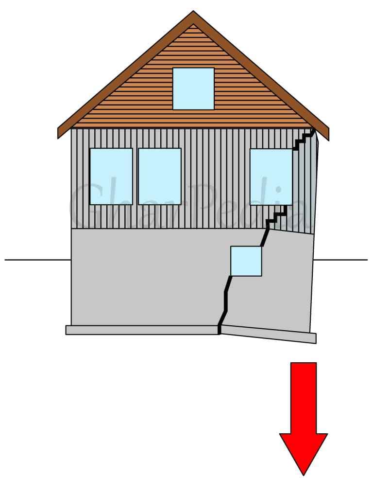 0203050001-01-Differential-Settlement-of-the-Building Differential Settlement of the Building