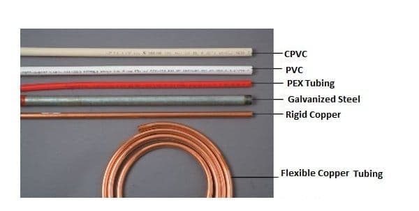 0601080002-01-Types-of-Pipes Types of Pipes