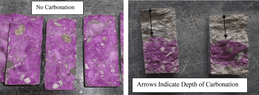 0710050008-03-Depth-Of-Carbonation Depth of Carbonation