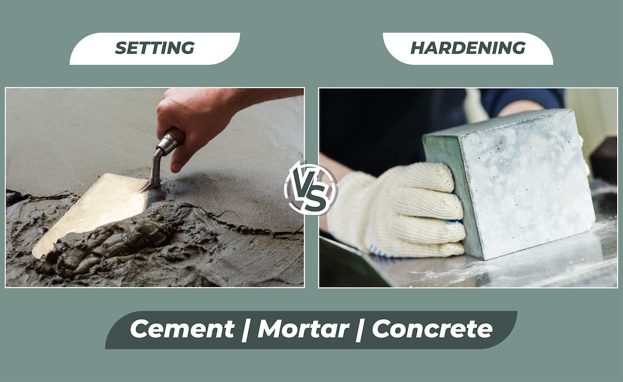 Setting Vs. Hardening of Cement Mortar Concrete Setting Vs. Hardening of Cement Mortar Concrete