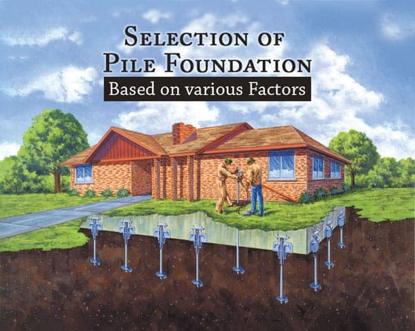 Installation of Screw Pile – 00 – 0203160018 Installation of Screw Pile