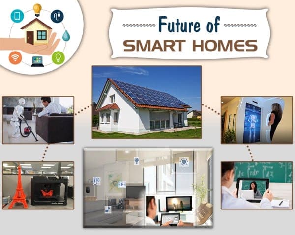 Future of Smart Home – 01 – 0110010013 Future of Smart Homes