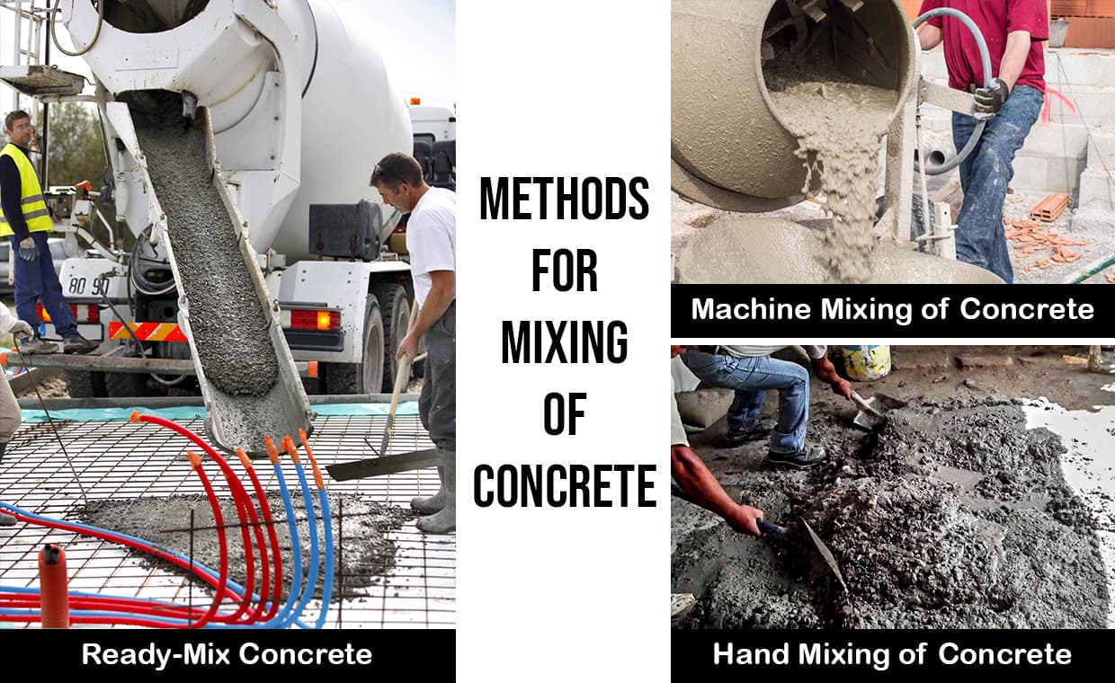 Mixing of Concrete Mixing of Concrete