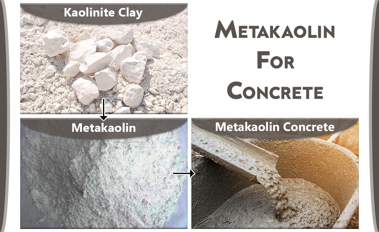 Metakaolin for Concrete Metakaolin for Concrete