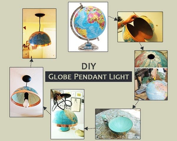 DIY Globe Pendant Light – 01 – 0514190004 DIY Globe Pendant Light