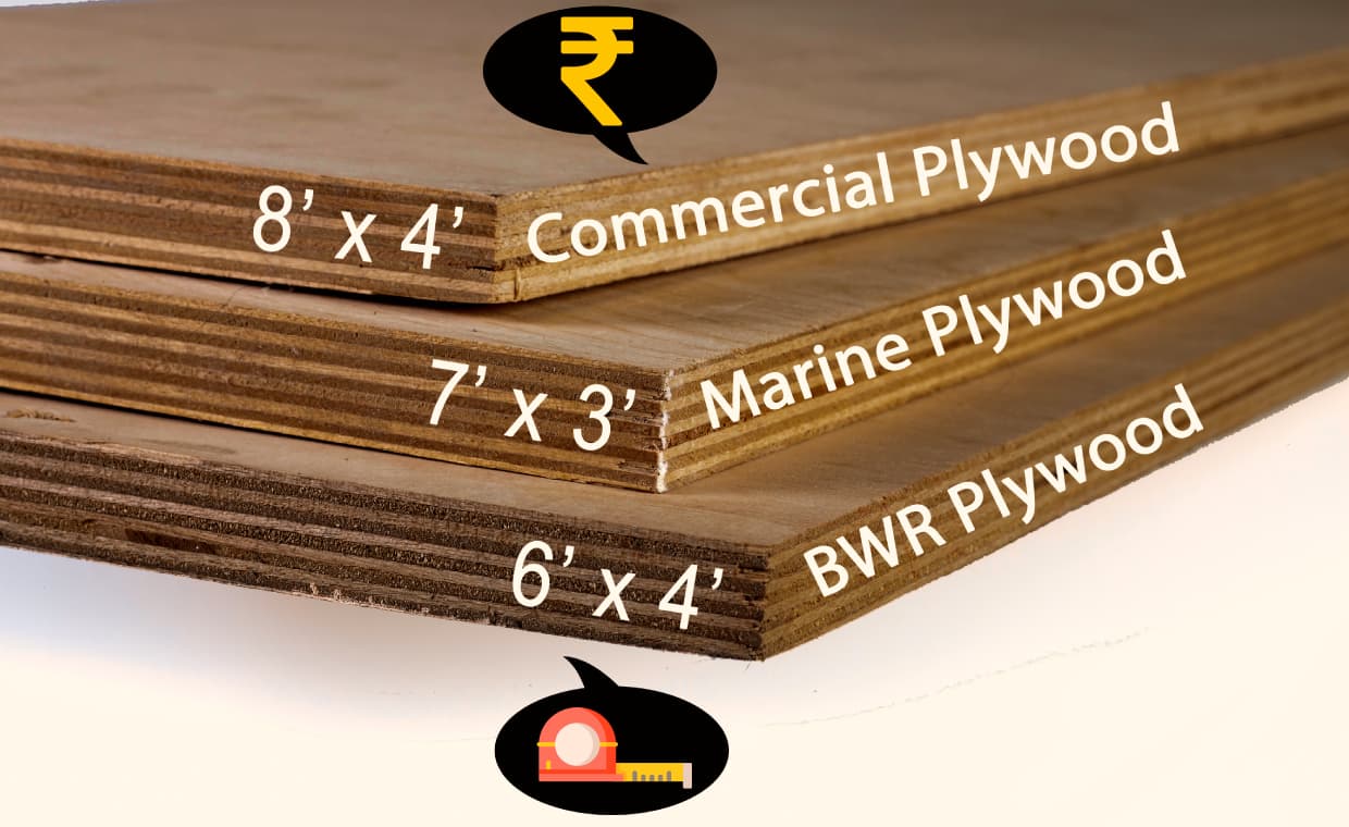 Size and Price of Plywood Size and Price of Plywood
