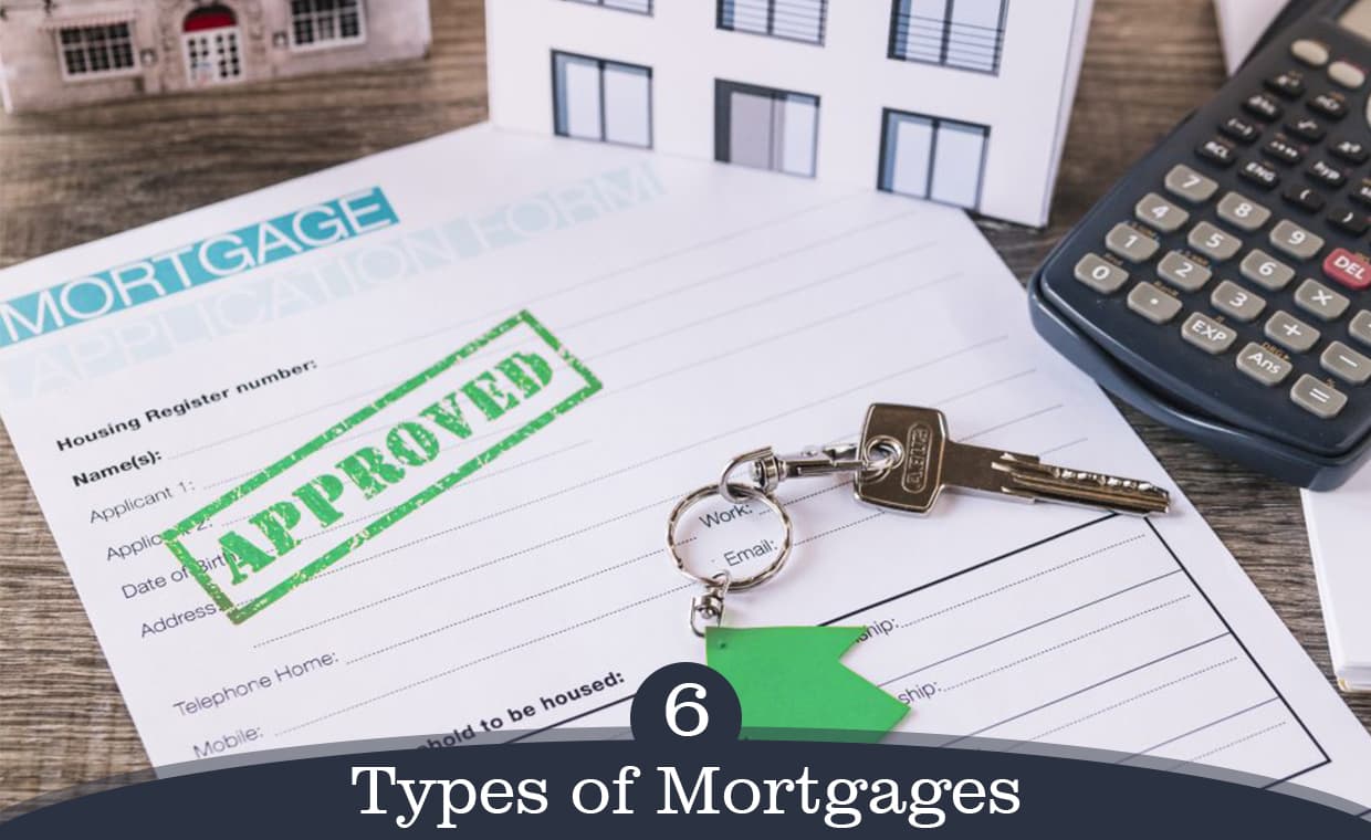Types of Mortgages Types of Mortgages