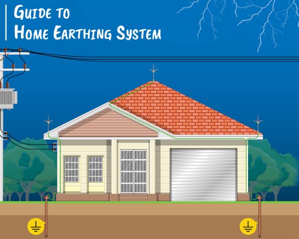 Home Earthing System – 01 – 0603110001 House Earthing