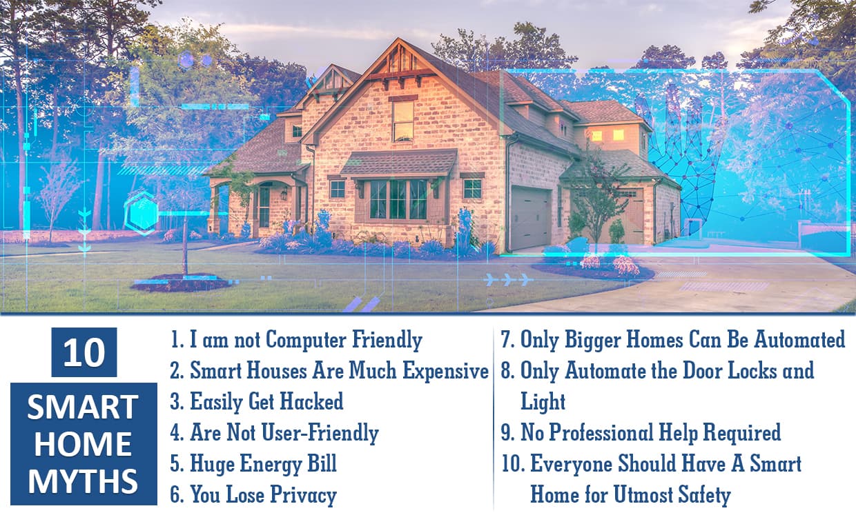 Misconceptions About Smart Home Misconceptions About Smart Home