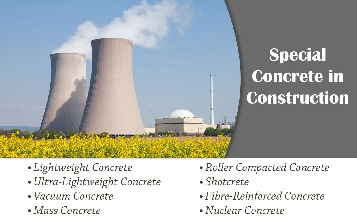 Special Concrete in Construction & Types of Special Concrete – 01 – 0402220001 Special Concrete in Construction & Types of Special Concrete