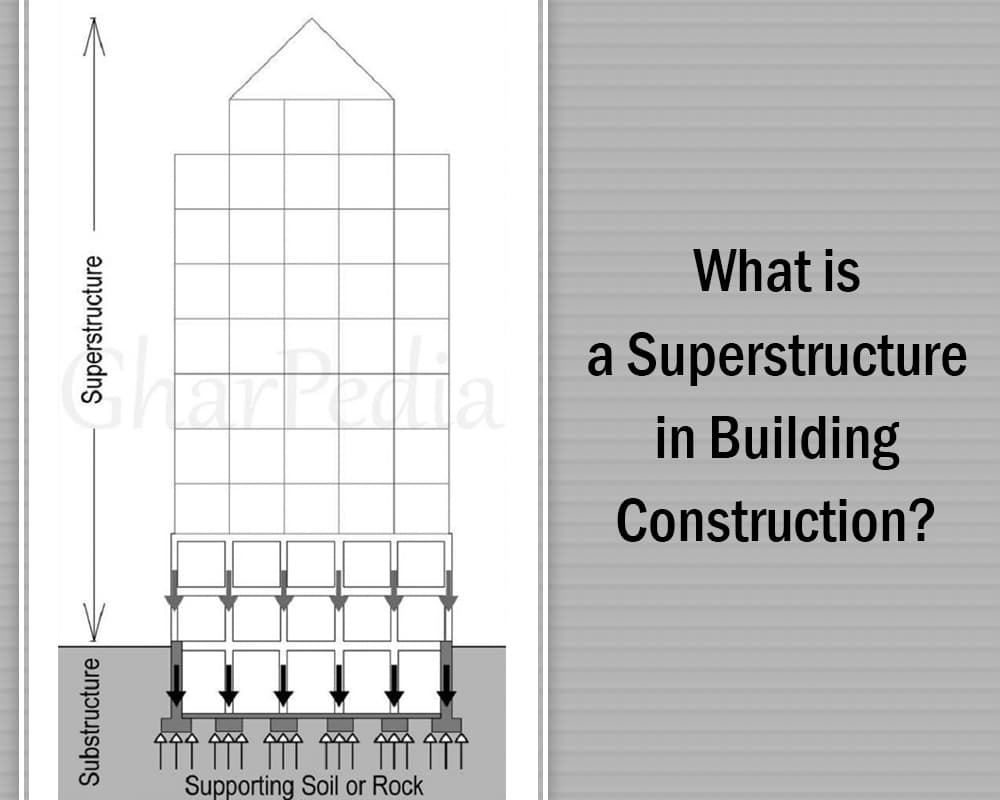 What is a Superstructure of Your Home – 01 – 0202030003 What is a Superstructure of Your Home