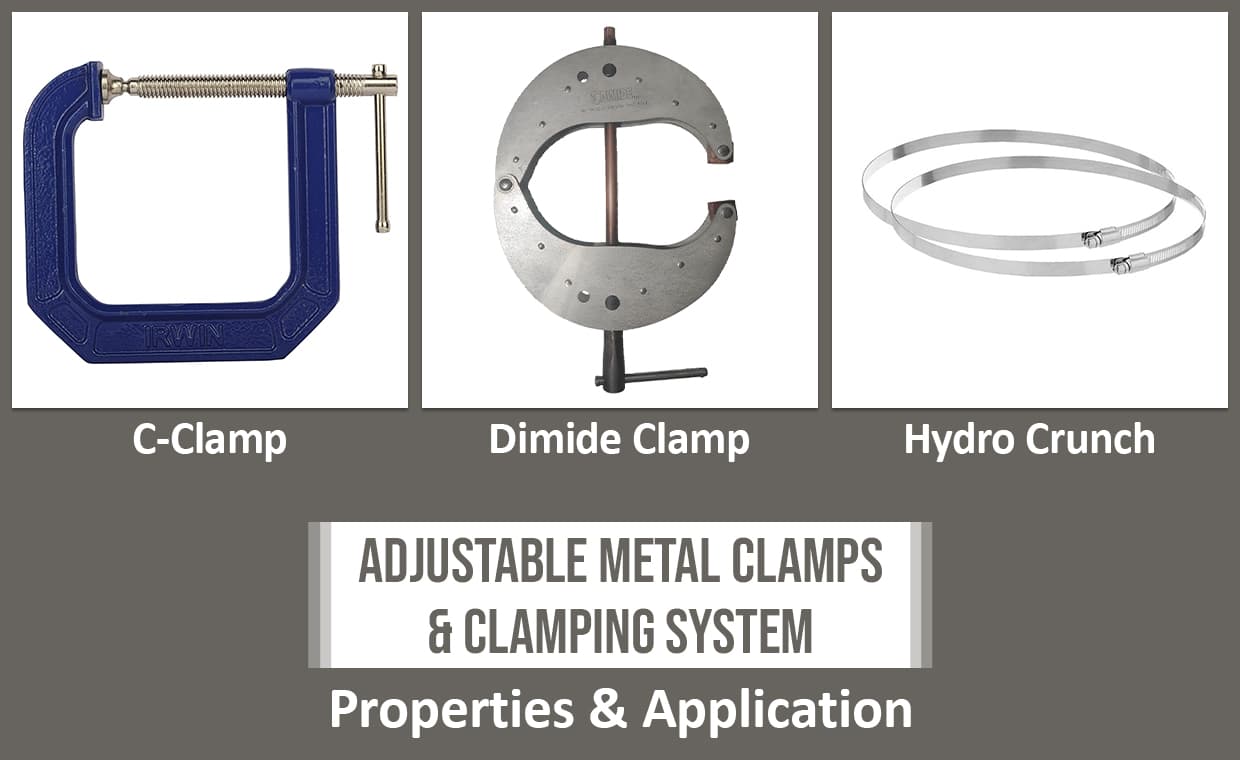 Adjustable Metal Clamps Adjustable Metal Clamps