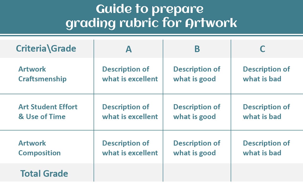 Guide to Prepare Grading Rubric for Aartwork – 01 – 0505060004 Guide to Prepare Grading Rubric for Aartwork