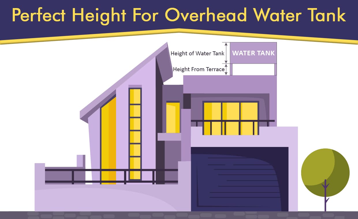 Perfect Height For Overhead Water Tank – 01 – 0601090004 Perfect Height For Overhead Water Tank