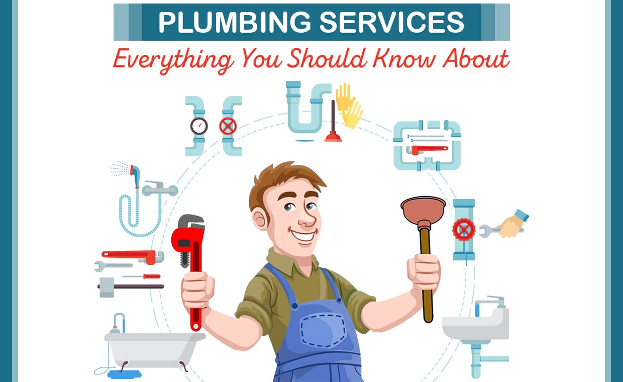 Plumbing Services Plumbing Services