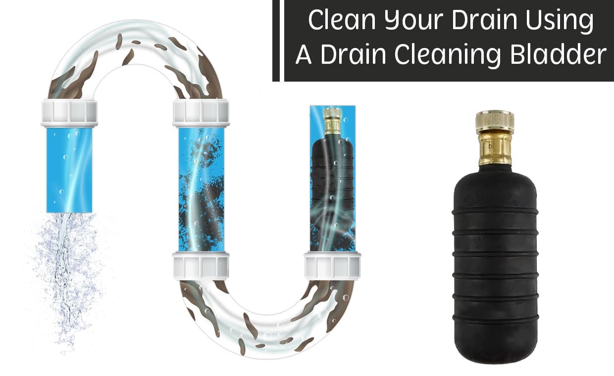 Clean your Drain Using a Drain Cleaning Bladder Clean your Drain Using a Drain Cleaning Bladder
