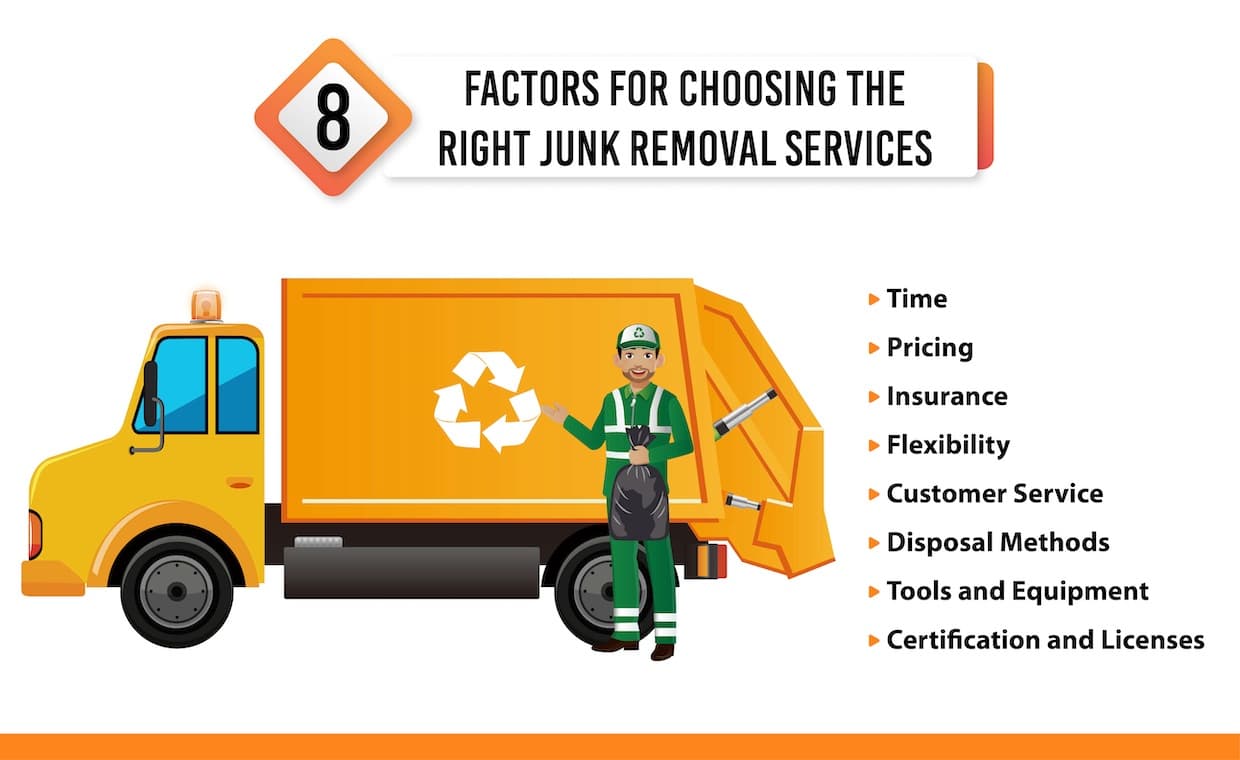 Choose the right junk removal services Choose the right junk removal services