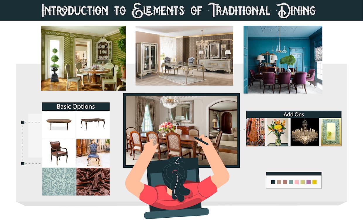 Elements of Traditional Dining Elements of Traditional Dining