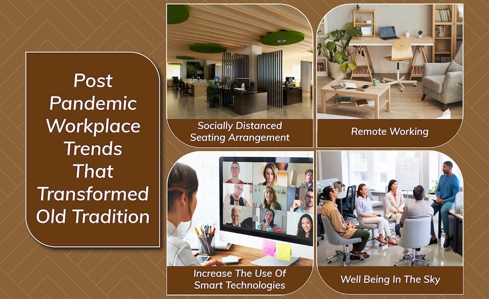 Post-pandemic Workplace Trends Post-pandemic Workplace Trends