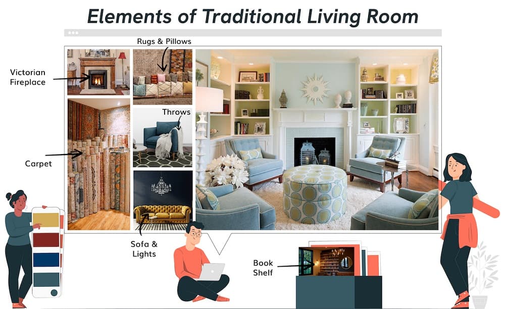 Exploring the elements of traditional living Exploring the elements of traditional living