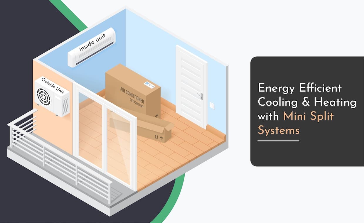 Mini Split Systems Mini Split Systems