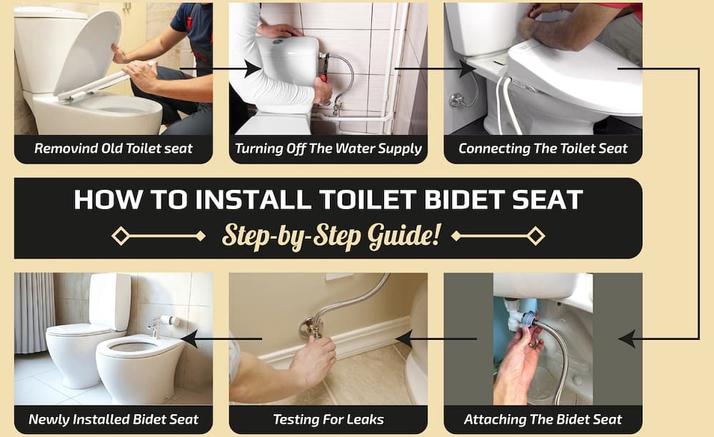 How to Install Bidet Toilet Sheet How to Install Bidet Toilet Sheet