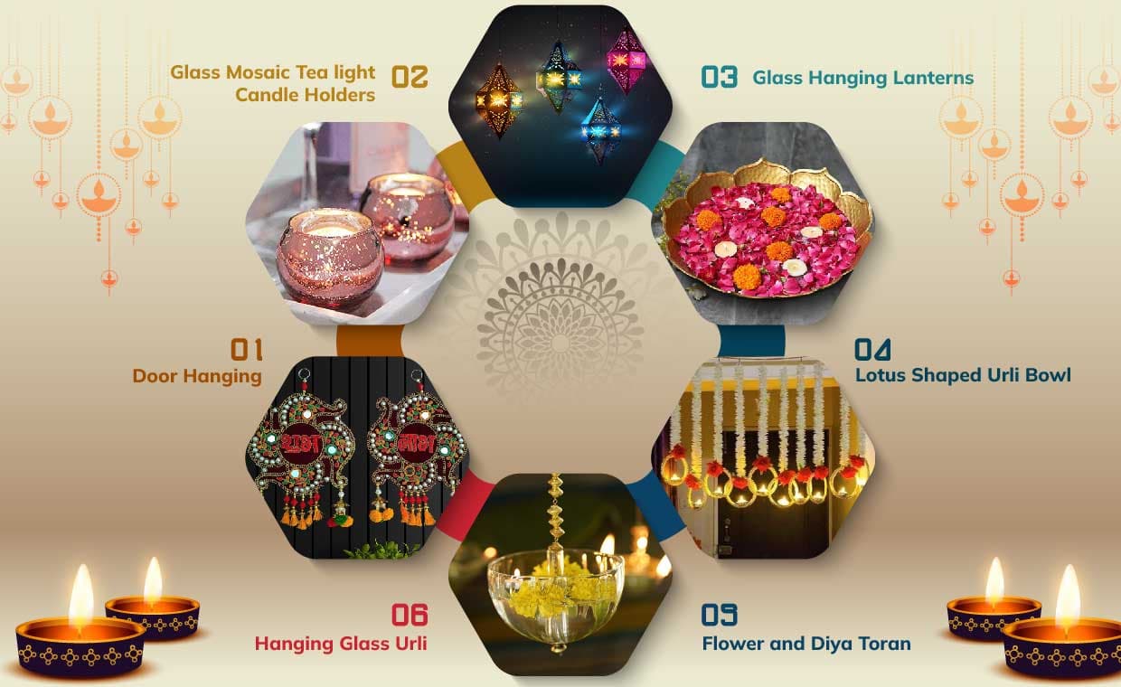 Trendy Diwali Decor Items You Must Have Trendy Diwali Decor Items You Must Have