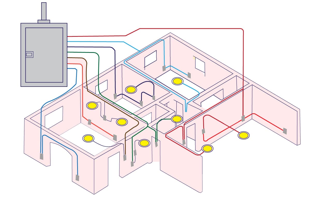 Electrical Circuit Map of Your House Electrical Circuit Map of Your House