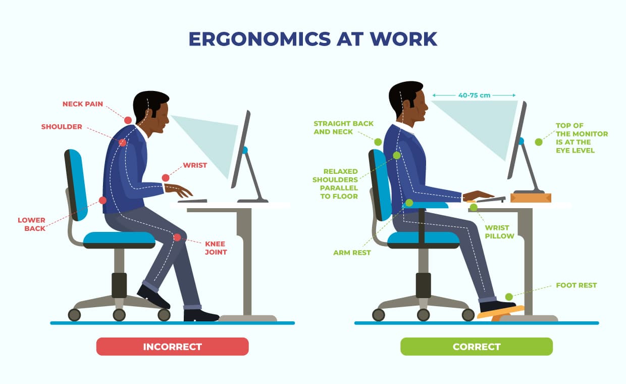 How to Set up Office Desk How to Set up Office Desk