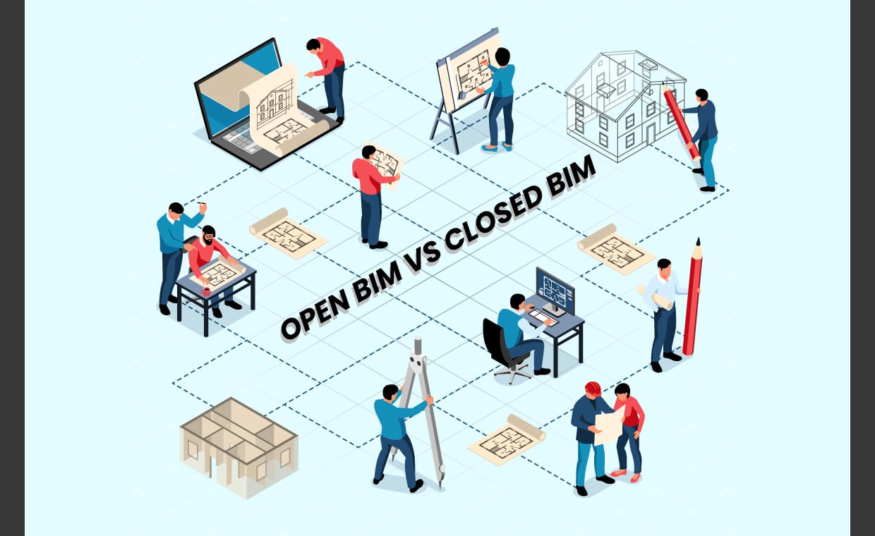 Open Bim vs Closed Bim Open Bim vs Closed Bim
