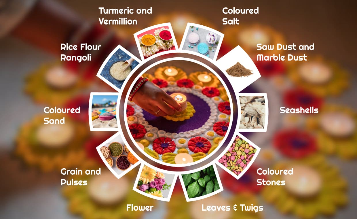 Rangoli Materials To Brighten Up Your Diwali Rangoli Materials To Brighten Up Your Diwali