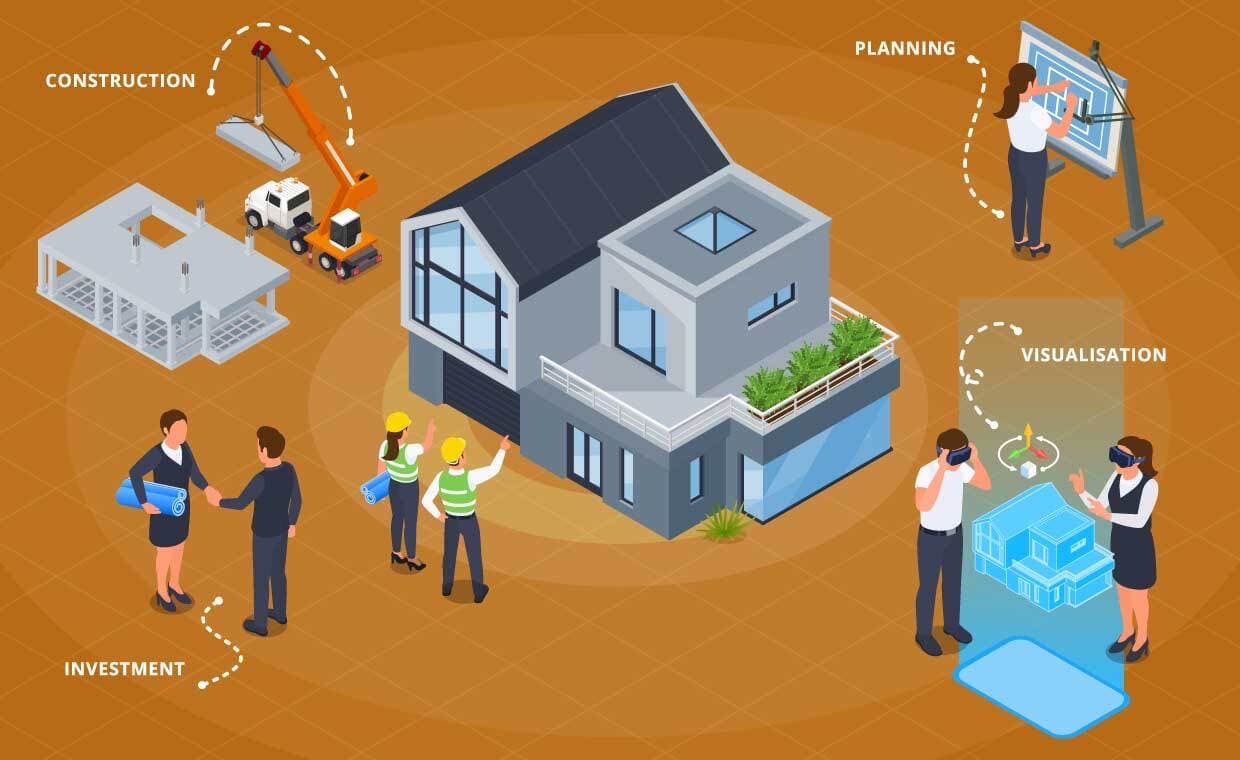 Guide to Designing and Building Home Guide to Designing and Building Home