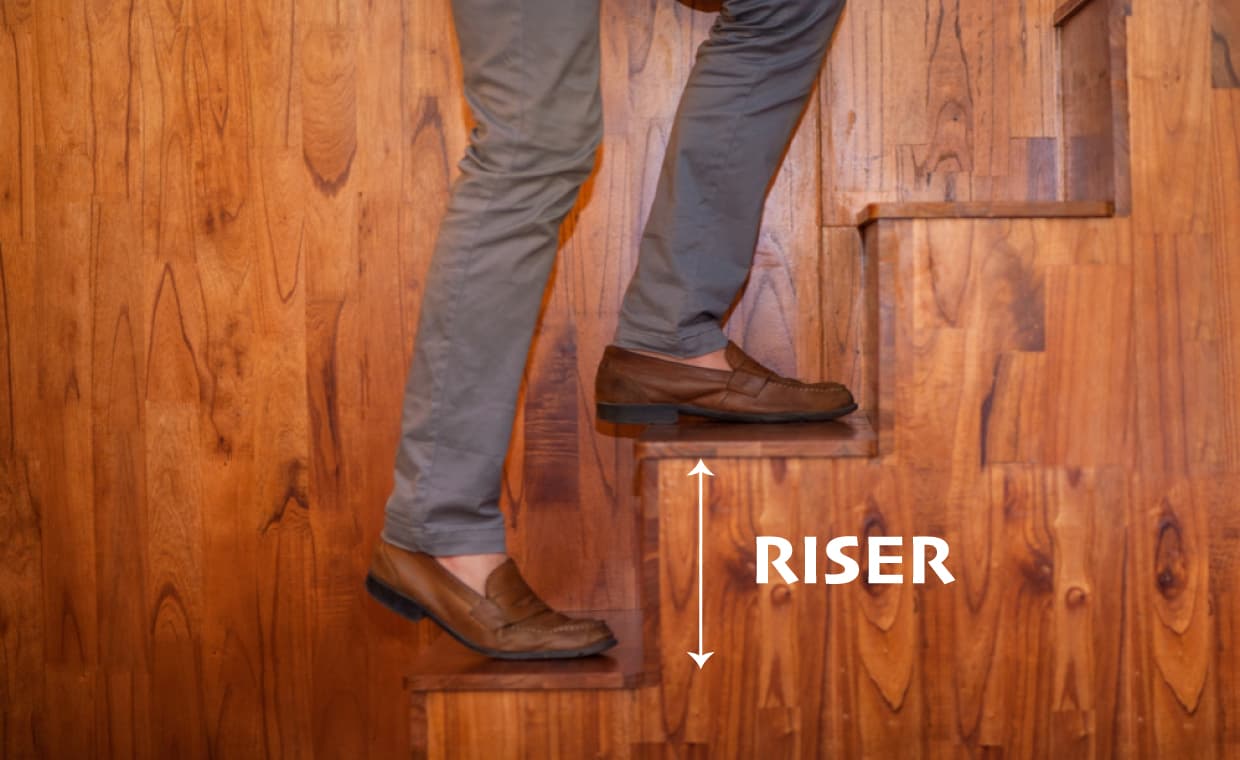 Stair Riser Height Stair Riser Height